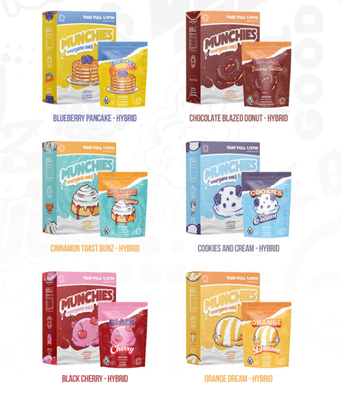 MUNCHIES 3.5G